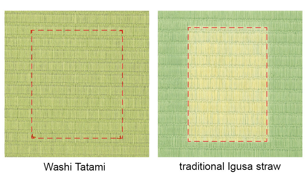 Washi Tatami is designed to be resistant to water/moisture, dirt, fade, and mold.